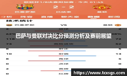 巴萨与曼联对决比分预测分析及赛前展望