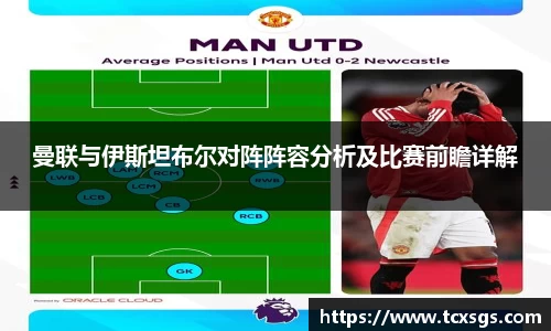 曼联与伊斯坦布尔对阵阵容分析及比赛前瞻详解