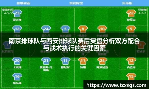 南京排球队与西安排球队赛后复盘分析双方配合与战术执行的关键因素