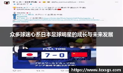 众多球迷心系日本足球明星的成长与未来发展