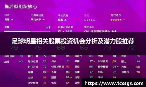 足球明星相关股票投资机会分析及潜力股推荐